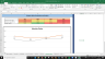 Danaher Corp Complete Fundamental Analysis Excel Model