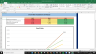 Danaher Corp Complete Fundamental Analysis Excel Model