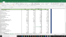 DaVita HealthCare Partners Inc Complete Fundamental Analysis Excel Model
