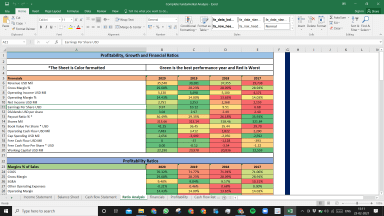 Deere & Co. (John Deere) Complete Fundamental Analysis Excel Model