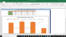 Darden Restaurants Inc Complete Fundamental Analysis Excel Model