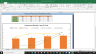 DaVita HealthCare Partners Inc Complete Fundamental Analysis Excel Model