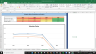 Delta Air Lines Inc Complete Fundamental Analysis Excel Model