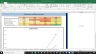 DENTSPLY SIRONA Inc Complete Fundamental Analysis Excel Model