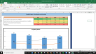 DENTSPLY SIRONA Inc Complete Fundamental Analysis Excel Model