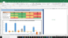 Devon Energy Corp Complete Fundamental Analysis Excel Model