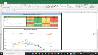 Devon Energy Corp Complete Fundamental Analysis Excel Model