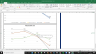 Devon Energy Corp Complete Fundamental Analysis Excel Model