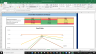 DENTSPLY SIRONA Inc Complete Fundamental Analysis Excel Model