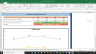 Digital Realty Trust Inc Complete Fundamental Analysis Excel Model