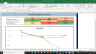 Devon Energy Corp Complete Fundamental Analysis Excel Model