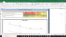 Dish Network Corp Complete Fundamental Analysis Excel Model