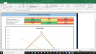 Discovery Inc (A) Complete Fundamental Analysis Excel Model