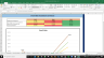 Dish Network Corp Complete Fundamental Analysis Excel Model