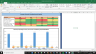 Dollar Tree Inc Complete Fundamental Analysis Excel Model