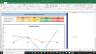 Dollar General Corporation Complete Fundamental Analysis Excel Model