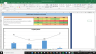 Dollar Tree Inc Complete Fundamental Analysis Excel Model