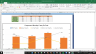 Dollar General Corporation Complete Fundamental Analysis Excel Model