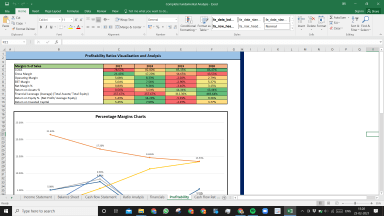 Dow Inc Complete Fundamental Analysis Excel Model
