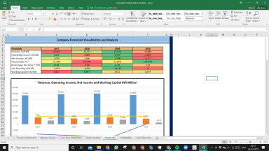 Duke Energy Corp Complete Fundamental Analysis Excel Model