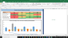 Duke Realty Corp Complete Fundamental Analysis Excel Model