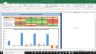 DXC Technology Complete Fundamental Analysis Excel Model