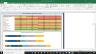 Dr Pepper Snapple Group Inc Complete Fundamental Analysis Excel Model