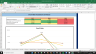 Duke Energy Corp Complete Fundamental Analysis Excel Model