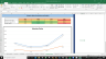 Duke Realty Corp Complete Fundamental Analysis Excel Model