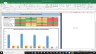 Eastman Chemical Company Complete Fundamental Analysis Excel Model