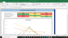 Duke Realty Corp Complete Fundamental Analysis Excel Model