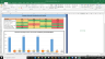 Eaton Corporation Public Limited Company Complete Fundamental Analysis Excel Model