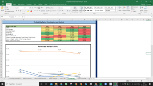 Eaton Corporation Public Limited Company Complete Fundamental Analysis Excel Model