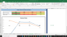 DXC Technology Complete Fundamental Analysis Excel Model
