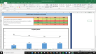 Eastman Chemical Company Complete Fundamental Analysis Excel Model