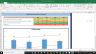 Eaton Corporation Public Limited Company Complete Fundamental Analysis Excel Model