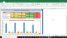 Ecolab Inc Complete Fundamental Analysis Excel Model