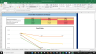 Eastman Chemical Company Complete Fundamental Analysis Excel Model