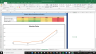 Ecolab Inc Complete Fundamental Analysis Excel Model