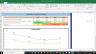 Edison International Complete Fundamental Analysis Excel Model