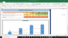 Edwards Lifesciences Corp Complete Fundamental Analysis Excel Model