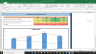 Electronic Arts Inc Complete Fundamental Analysis Excel Model