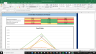 Edwards Lifesciences Corp Complete Fundamental Analysis Excel Model