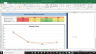 Eli Lilly and Co Complete Fundamental Analysis Excel Model