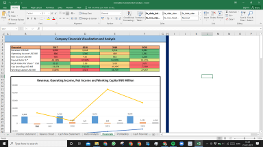 Entergy Corp Complete Fundamental Analysis Excel Model