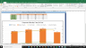 Emerson Electric Co Complete Fundamental Analysis Excel Model
