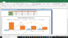Enphase Energy Inc Complete Fundamental Analysis Excel Model