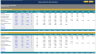 General Financial Models All-in-One Bundle (9 Templates)