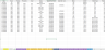 Car Dealership Salesmen: Customer Pipeline Tracker