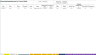 Car Dealership Salesmen: Customer Pipeline Tracker